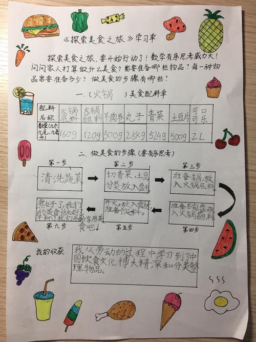 二年级数学——第二次项目学习"中华美食我知道"