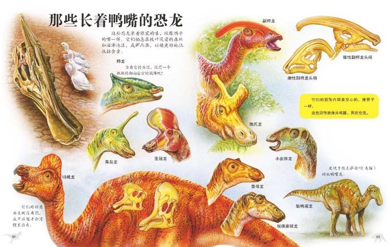 给孩子讲恐龙,就得看中国地质博物馆馆长贾跃明译审的这本_地球