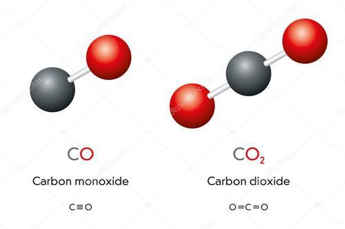一氧化碳与二氧化碳活化性比较