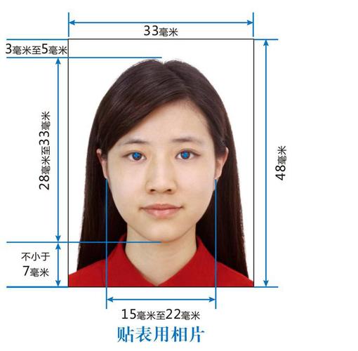 外国人申请中国工作签证照片要求 -广州函旅商务服务有限责任公司