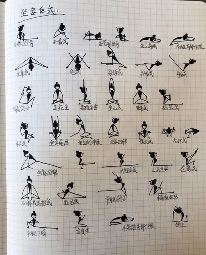 瑜伽技能画小人图