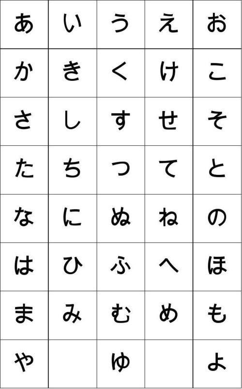 日语假名手写体