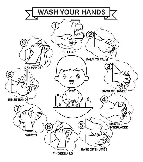 洗手的