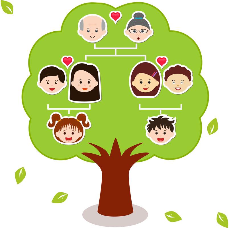 家谱,家谱树上图,矢量图标: 家谱,家谱上的图