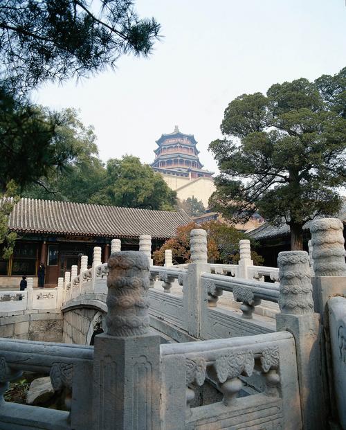 国家5a级旅游景区-北京颐和园,高清壁纸,风景图片-回车桌面