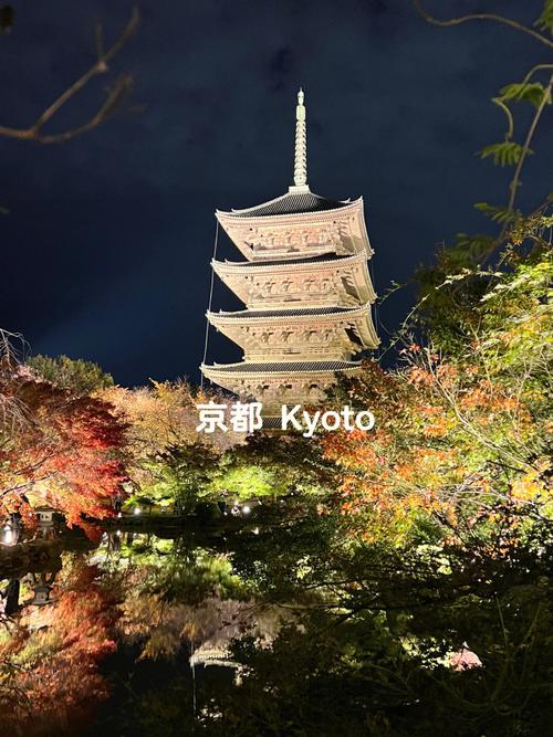 日本京都kyoto旅游攻略京都景点篇