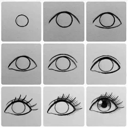 看这份资料学习就足够了人物眼睛怎么画自己的眼睛画的很丑简笔画眼睛