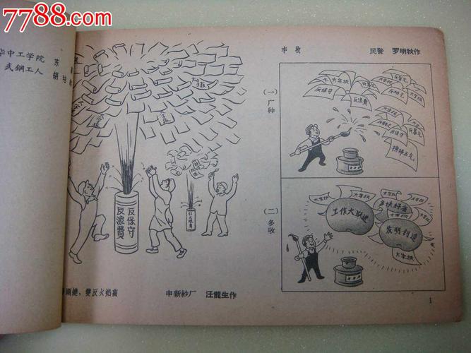 大跃进职工漫画选集》1959年一版一印,稀见-好品