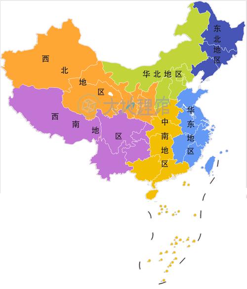 中国七大地理区及各省市地理位置