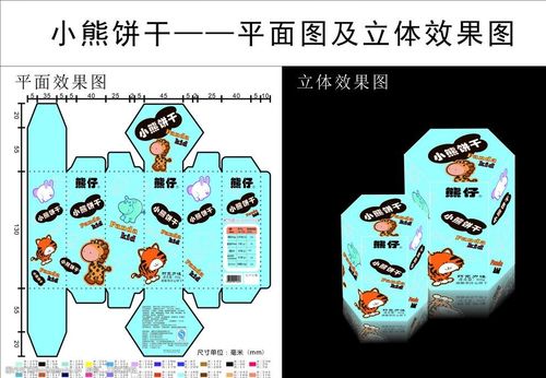 饼干盒 小熊 饼干 广告设计 包装设计 cdr 平面图 立体图 饼干展开图