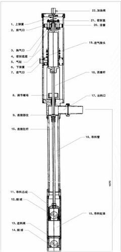 泵 油泵/润滑泵 上海鄂泉泵业有限公司 产品展示 油泵 抽油泵 > fy1