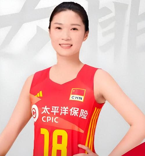 中国女排球员王梦洁从低谷到重返巅峰