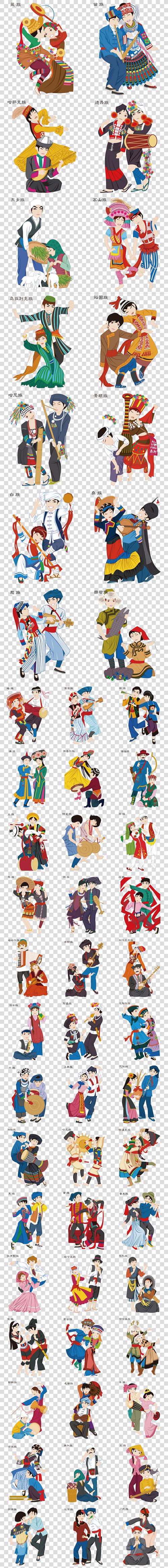 民族大团结和谐服装少数服饰跳舞男女人物画名称风俗习惯节日汉族苗族