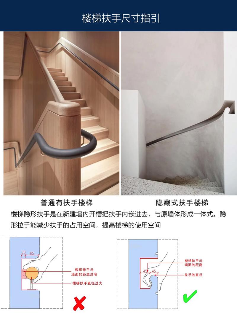 楼梯隐形扶手施工,尺寸的规范,施工秘籍.楼梯隐形扶手是在新建 - 抖音