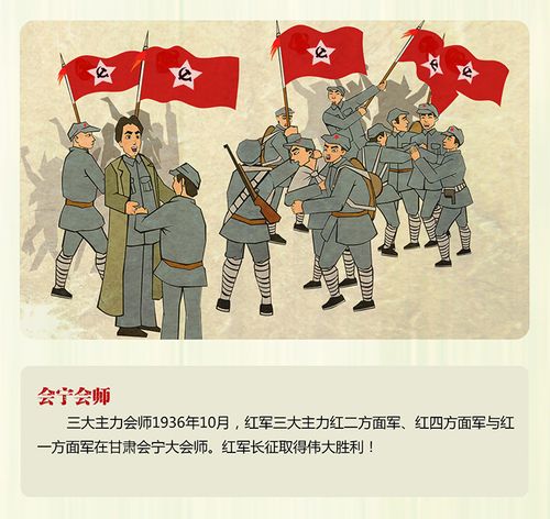湖南:《漫说长征》系列漫画发布