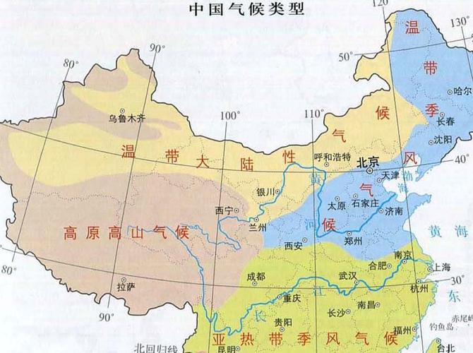 中国的气候类型及特点