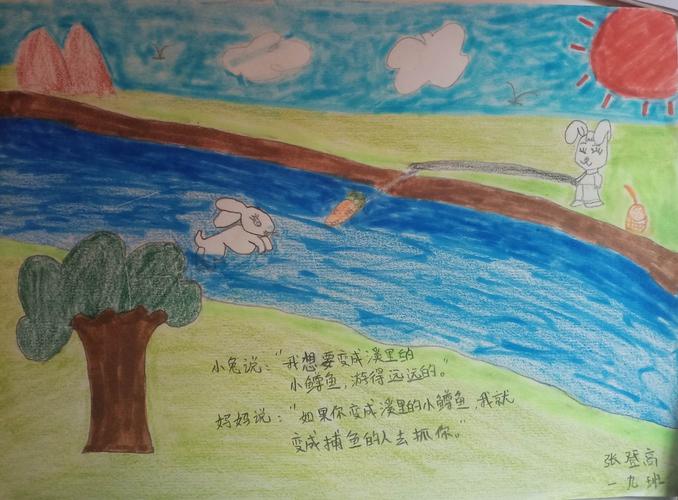 区四月份小学生阅读分享线上活动之《逃家小兔》情景画