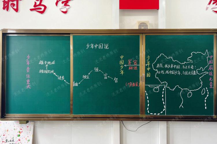 五年级上册少年中国说原创板书设计