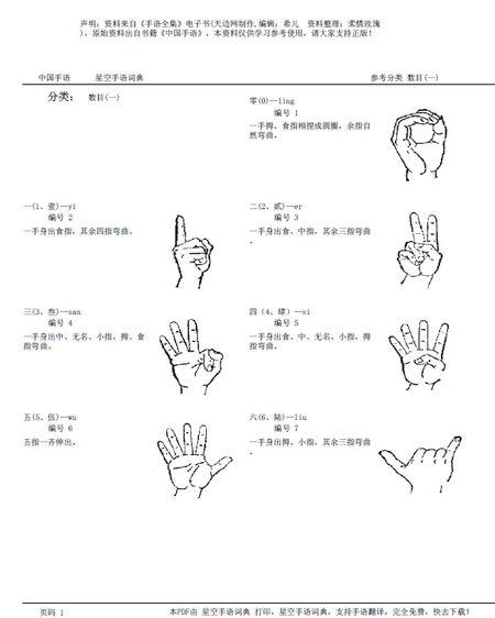 谁有《中国手语》电子书,能发给我吗?