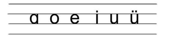 拼音字母a的笔顺怎么写 a占三线格中间,先写左半圆,笔触上方逆时针画
