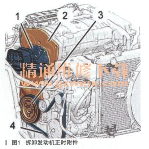 雪铁龙世嘉1.6l 16v(tu5jp4)发动机正时皮带校对方法
