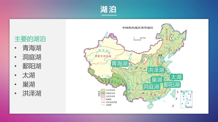 中国的河流和湖泊/中图七上