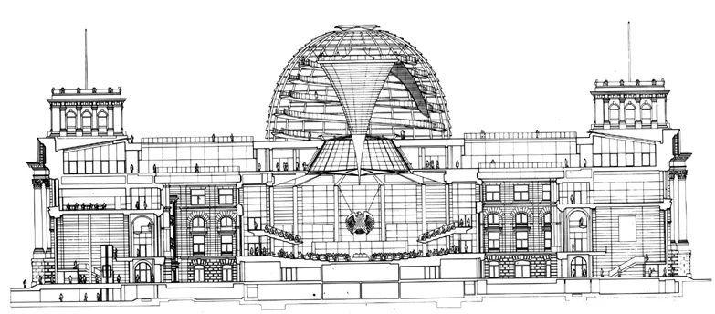 柏林国会大厦图片来源:《诺曼·福特斯的作品与思想》可持续性的建筑