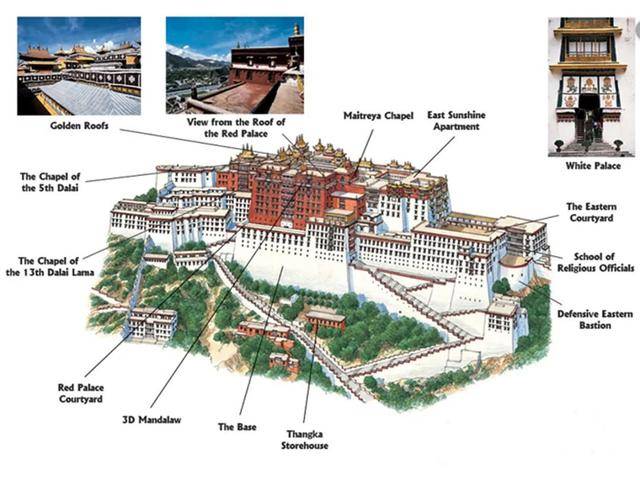 拉萨·布达拉宫 i象征西藏的雪域圣殿,被誉为"世界屋脊的明珠"