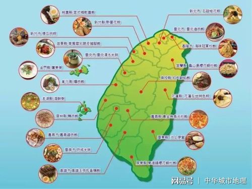 9.  台湾美食地图