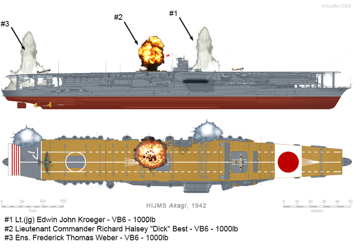 中途岛海战中,日本海军赤城号航母被命中位置示意图.