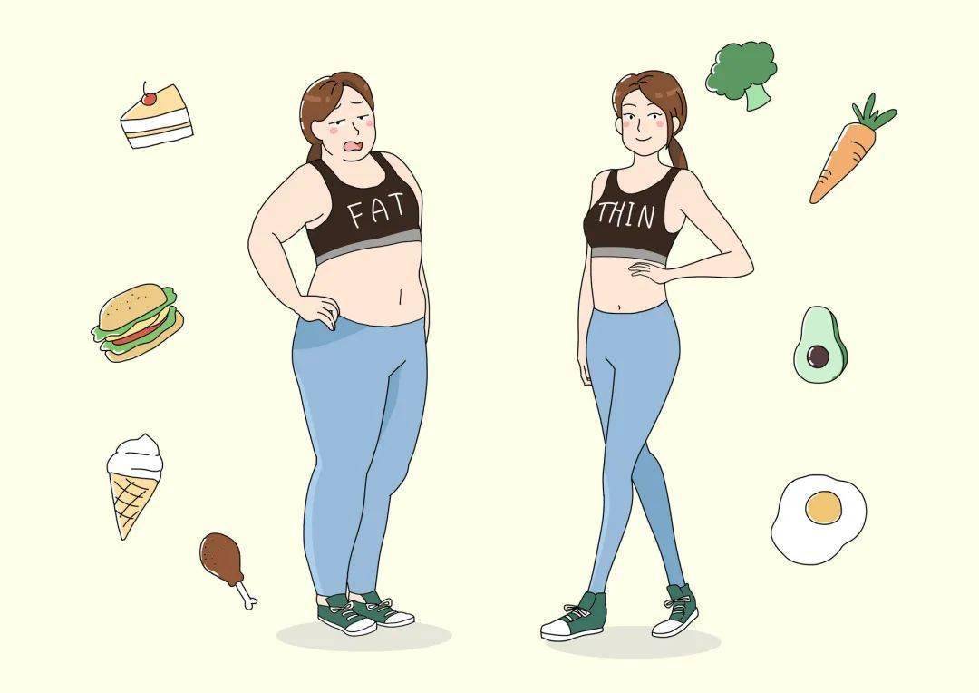 【健康】胖子与瘦子不同的烦恼——中医告诉你体重的秘密