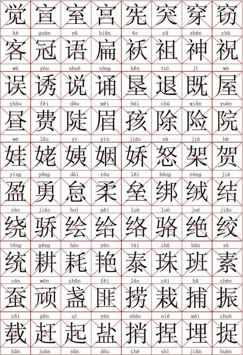 常用汉字3500(带拼音_字贴版)