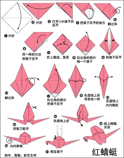 怎样用纸折蜻蜓?红蜻蜓的折纸步骤图解