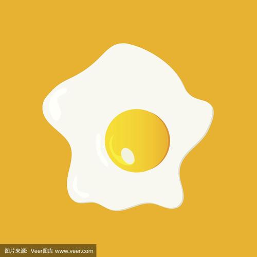 煎蛋插图在一个扁平的卡通风格.煎鸡蛋孤立在黄色的背景上.