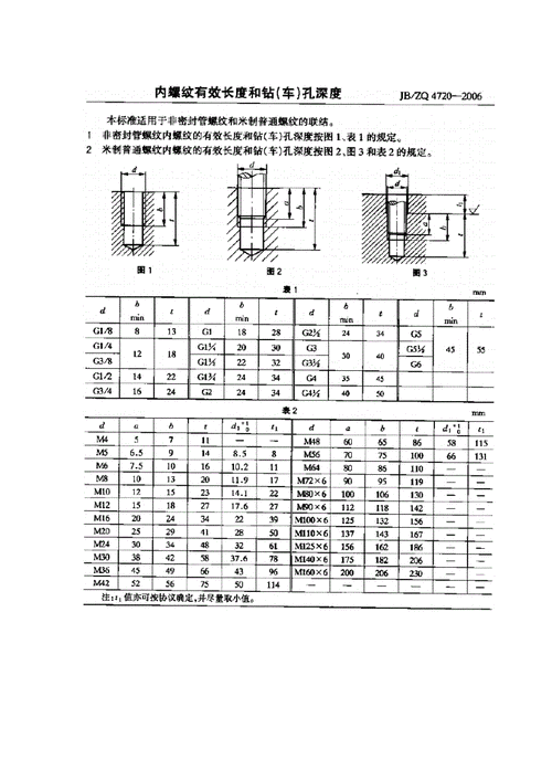 jbzq 4720-2006 内螺纹有效长度和钻 车 孔深度.pdf