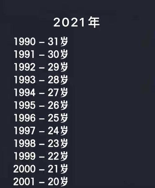 搞笑图片:时光荏苒,2021年,90后也过30岁了,我们还能不老吗?