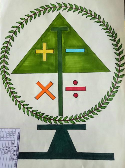 徽标比赛 写美篇      (江西省基础教育课题《小学高年级数学探究性