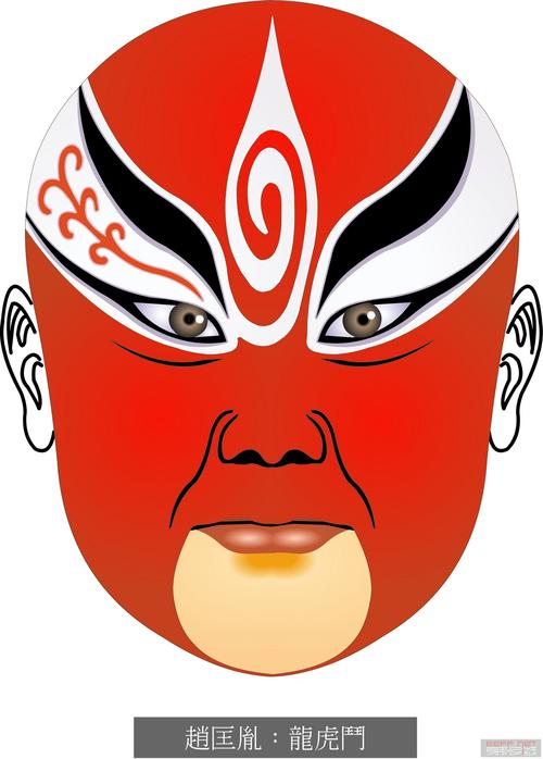 古老的民族艺术——京剧脸谱