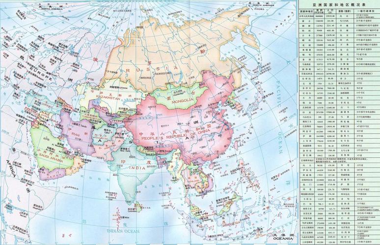 亚洲是欧洲四倍大亚洲是欧洲的四倍