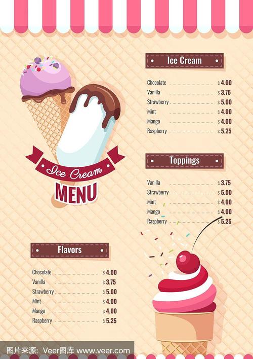 冰淇淋菜单海报.