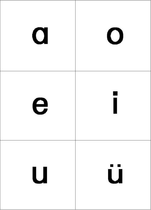 汉语拼音字母卡片(自制规范 图片格式)
