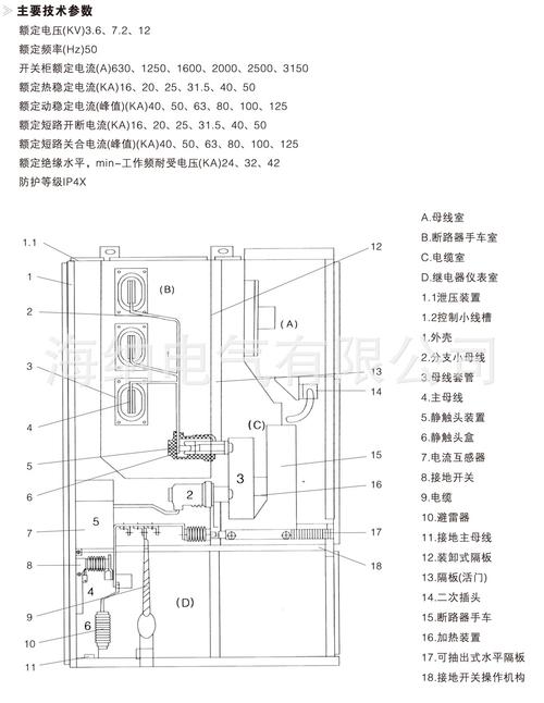 厂家直销kyn28c-12(c型)户内交流金属铠装移开式高压开关柜