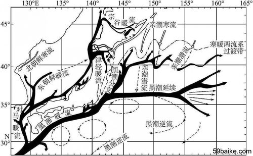 四,中国近海的表层海流