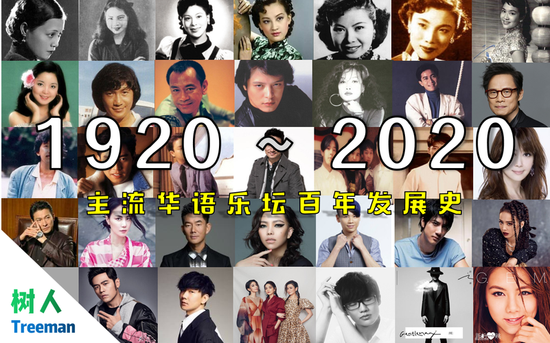 华语19202020主流华语乐坛百年发展史见证华语乐坛百年发展历程12p