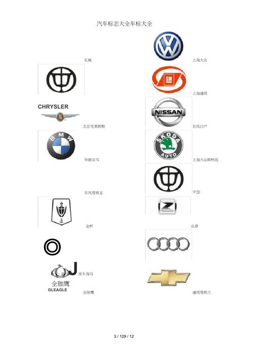 迈巴赫则是比较常见的德国豪华品牌日系汽车品牌中,最常见的标志是