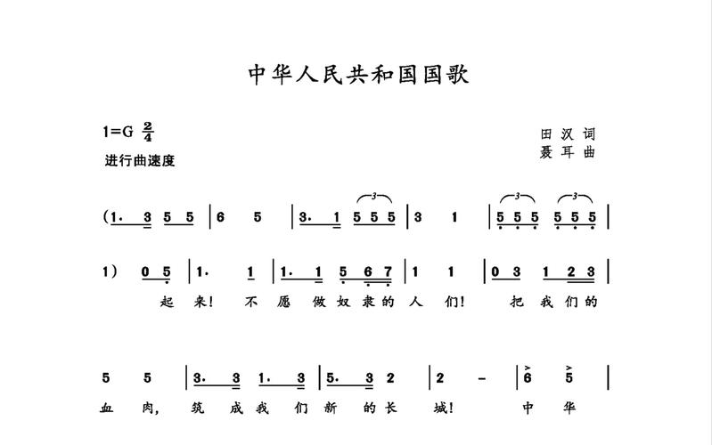 世界各国国歌全集连播,从中华人民共和国的国歌《义勇军进行曲》一直
