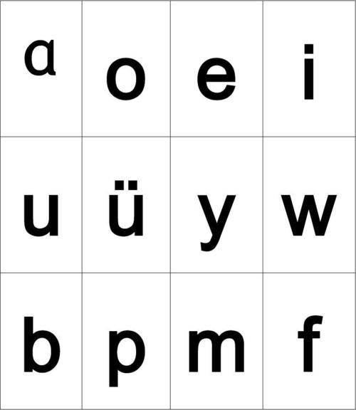 幼儿园字母拼音表