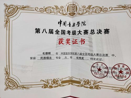 2019中国音乐学院第八届考级大赛全国总决赛获奖证书奖杯