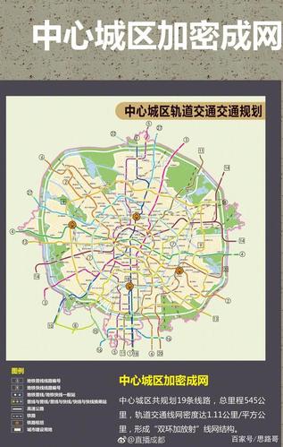 成都地铁规划2030