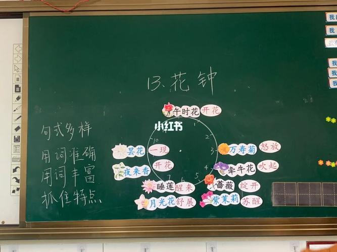 感谢小红薯的姐妹分享的板书,很开心#小学语文  #三年级语文  #花钟